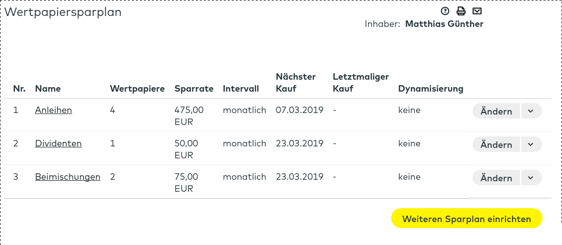 Comdirect Wertpapiersparplan