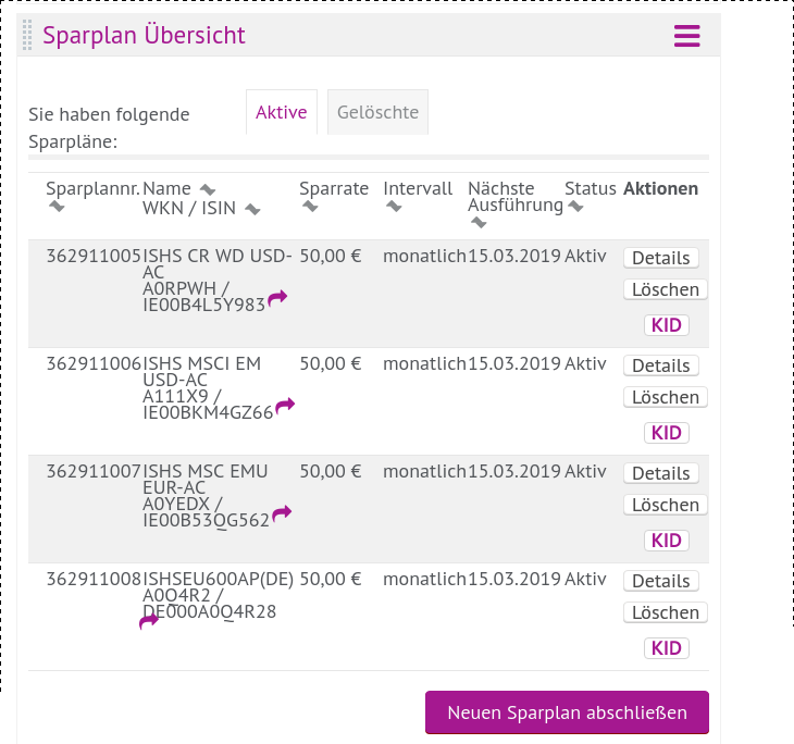 Onvista Wertpapiersparplan